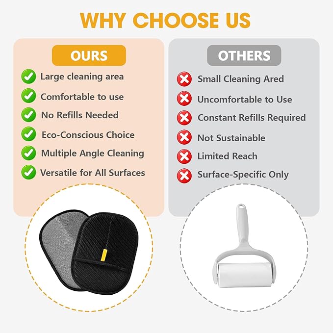 Pet Hair Removal Glove 2 Pack – Magic Gloves for Pet Hair, Dog & Cat Hair Remover, Reusable Pet Hair Removal Tool with Shell Comb for Sofa, Bed, Car, Bedroom & Living Room