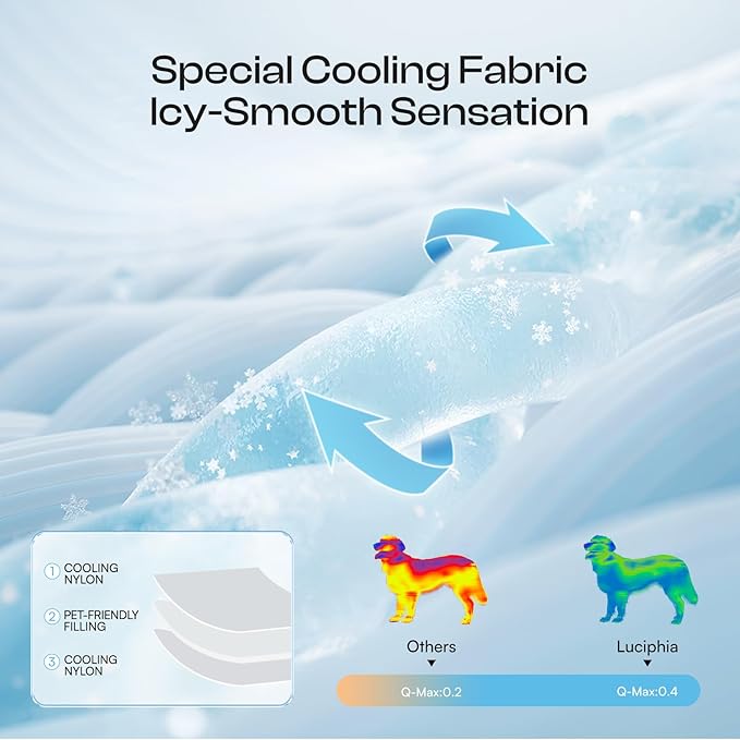 Luciphia Premium Cooling Dog Blanket for Small Medium Dogs Q-max>0.4 Washable Self-Cooling Cat Pet Mat Puppy Breathble Calming Throw for Beds Couches(Light Grey,60x80 inches)