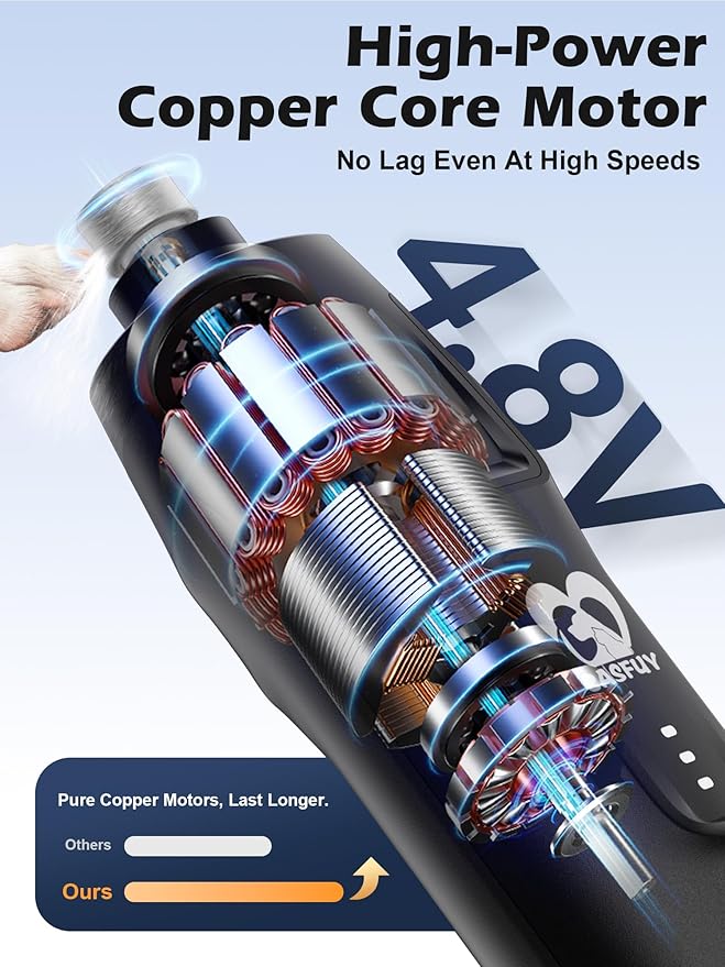 Casfuy 6-Speed Dog Nail Grinder – 50%+ Boost Power Dog Nail Trimmers Quiet with Dust Cap & 2 LED Lights & 2000mAh Battery & 4.8V Motor Electric Pet Toenail File Tool for Large Medium Small Dogs Cats