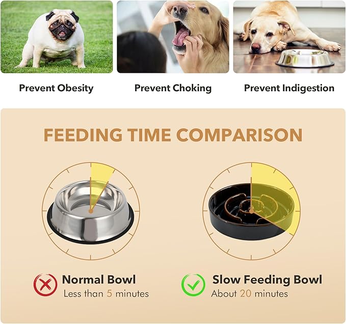 Ceramic 1.2 Cup Dog Bowl Slow Feeder for Medium and Small Dog, 7.3inch Pet Slow Dish, Pet Slow Dish, Stop Bloat, Preventing Choking(Single Bowl, Starry Sky)