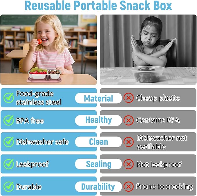 3 Pack Stainless Steel Snack Containers, 2 Compartment Snack Containers with Leakproof Silicone Lids,Divided Meal Prep Lunch Box Food Container for Travel, Outdoor, Camping.（15.84 OZ）