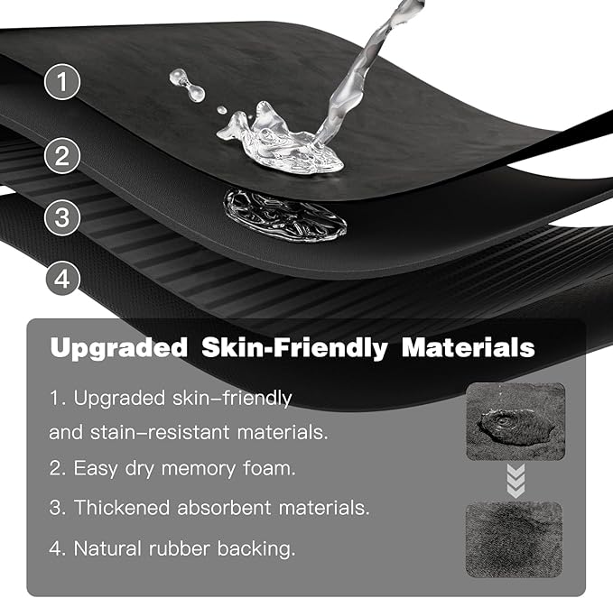 Black Bath Mat, Bathroom Rugs Non Slip Washable Thin Absorbent Quick Dry Bath Mat Fits Under Door Bathroom Floor Mat Perfect for Bath, Shower, or Sink 36"x48" Black
