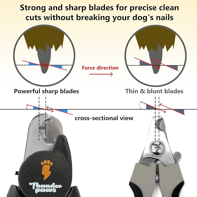 LED Dog Nail Clippers with Light, Trimmers with Protective Guard, Quick Sensor, Safety Lock and Nail File - Suitable for Large and Small Dogs & Cats (Grey, LED)