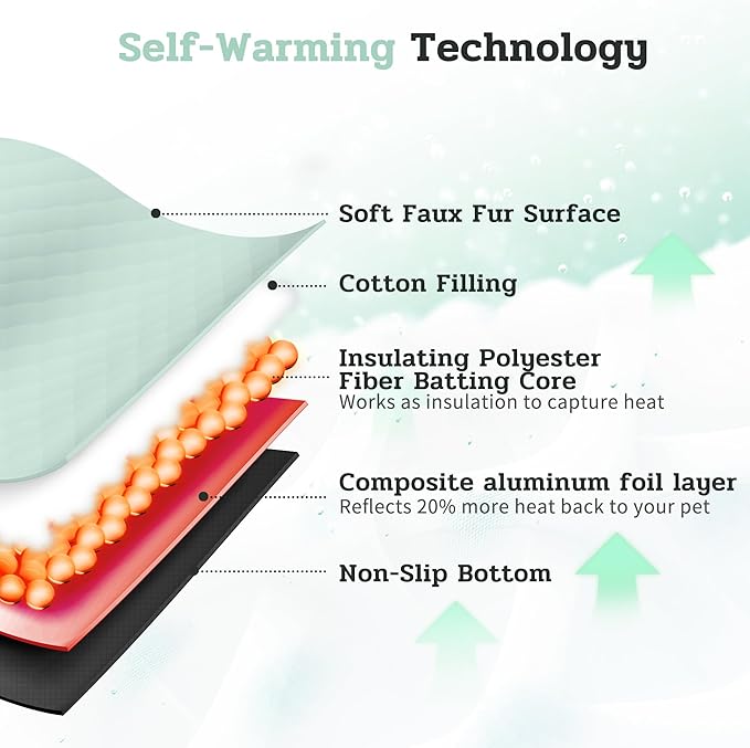 NWK Fluffy Self Warming Cat Mat, Cat Blanket, Thermal Dog Mat, Washable, Non-Slip Bottom for Sofa & Crate & Kennel & Car Seat (Mint Green, X-Large (45'' X 28'' X 0.4''))