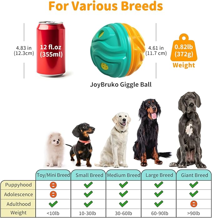 JoyBruko Dog Ball for Aggressive Chewers - Interactive Dog Toy Balls Fun Squeaky Sound to Keep Them Busy, Durable for Small Medium Large Breeds, Rubber Pet Fetch Chew Toys, Orange & Blue