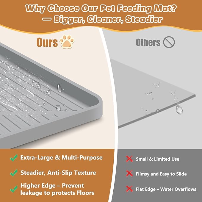 Lorvain Dog Food Mat, 45" x 30" Silicone Pet Feeding Mat with Raised Edges, Extra Large Pet Placemat for Dog Cat Food and Water Bowl Non-Slip, Easy to Clean, Waterproof & Floor Protection, Grey
