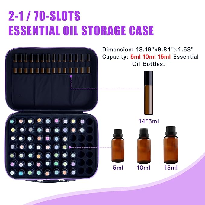EVA Essential Oil Storage Carrying Case, 70 Bottles, Essential Oils Box for 5ml 10ml 15ml Roller Bottles Travel Storage Organizer Bag for doTERRA & Young Living（Flower Pattern）