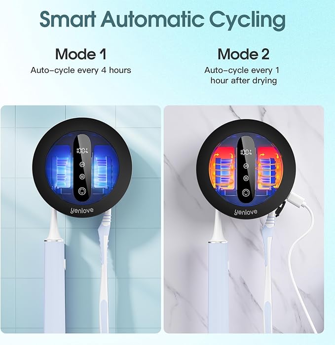 Toothbrush Holders for Bathroom,Wall-Mounted Toothbrush Holder,Smart Toothbrush Organizer with LED Screen and Drying,Rechargeable Tooth Brush Holder for Home & Travel
