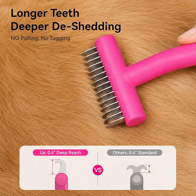 aumuca Undercoat Rake for Dogs & Cats – Deshedder & Grooming Brush – Dog Brush & Cat Brush for Long or Short Hair – Dematting Comb for Matted Fur, Kitten, Puppy, Rabbit, Horse