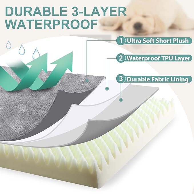 Waterproof Dog Bed Medium Size Dog, Outdoor Washable Crate Pad 30 inch, Orthopedic Foam Pet Bed with Removable Cover Reversible, Outdoor Anti-Slip Kennel Pad 29"x18", Gray