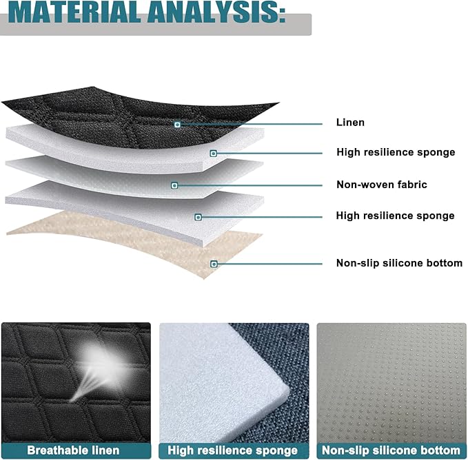 West Llama Linen Front Car Seat Cover Protector Anti-Slip Bottom Seat Cover Fits 95% of Vehicles,Wrapping Around The Bottom,Diamond Pattern(Black-2Pcs)