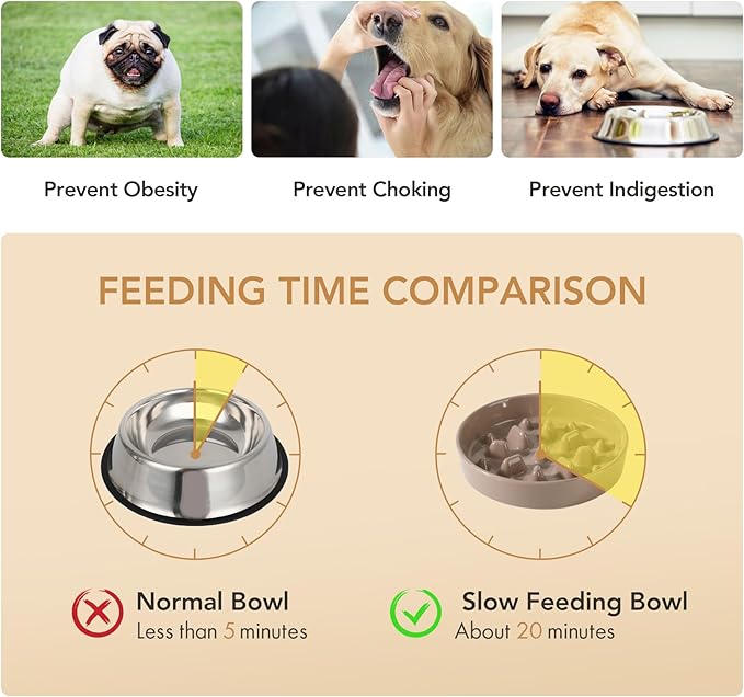 Ceramic 1.6 Cup Dog Raised Slow Feeder Set, Elevated Bowl with Wooden Stand for Medium and Large Dog, 8.2inch Slow Feeder Dish for Fast Easters, Anti-Gulping(Brown Coffee, Single Bowl+ Stand)
