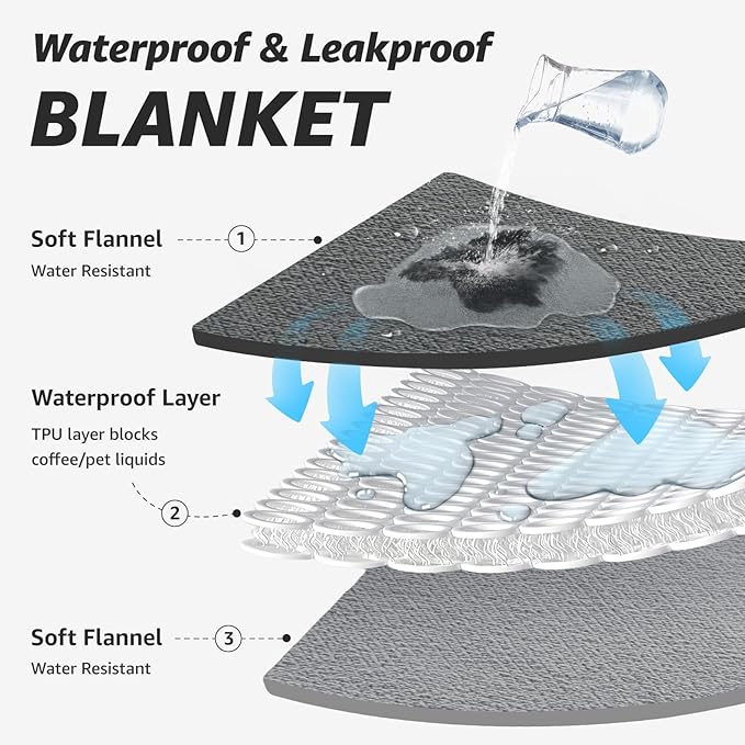 LOOBANI Waterproof Blanket for Bed: Reversible Soft Flannel Twin Bed Blanket 60" x 80", Leakproof Throw Spill-Proof Dog Pet Blanket for Couch, Sofa Protect, Movie Time, Camping, Travel, Black & Beige