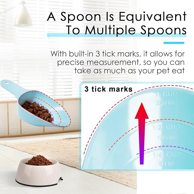 FURMYLOVE Dog Food Scoop-Melamine Pet Food Measuring Cup - 1 Cup 1/2 Cup 1/4 Cup Dog Cat Bird and Rabbit Food Feeding Scoop Dishwasher Safe -Blue