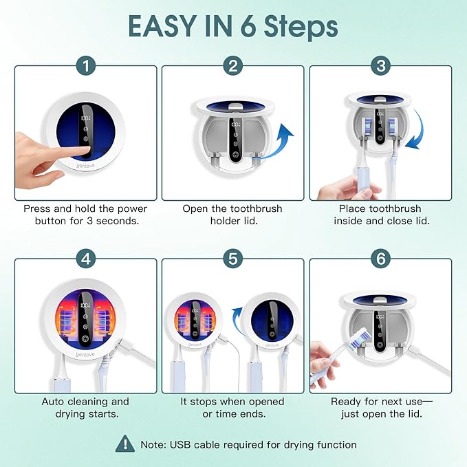 Toothbrush Holders for Bathroom, Wall-Mounted Toothbrush Holder, Smart Toothbrush Cleaner with LED Screen and Drying, Electric Tooth Brush Holder Fits Most Size Toothbrushes for Home & Travel