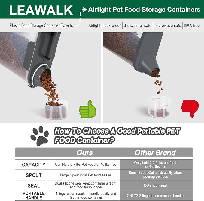 LEAWALK 5-7Lbs Cat Dog Storage Container, Portable Pet Food Containers with Upgraded Large Spout and Cup, Small Animal Kibble Dispenser for Bird Seed, Oatmeal, Rice, Flour (2, Dark Gray, 5L)