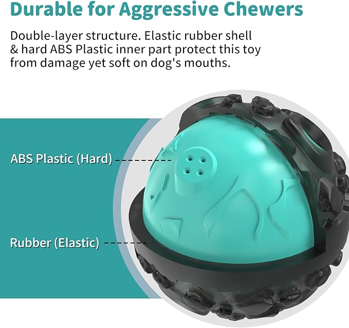 JoyBruko Dog Ball for Aggressive Chewers - Interactive Dog Toy Giggle Balls Fun Squeaky Sound to Keep Them Busy, Durable for Small Medium Large Breeds, Rubber Chew Toy As Seen on TV, Black & Lake Blue