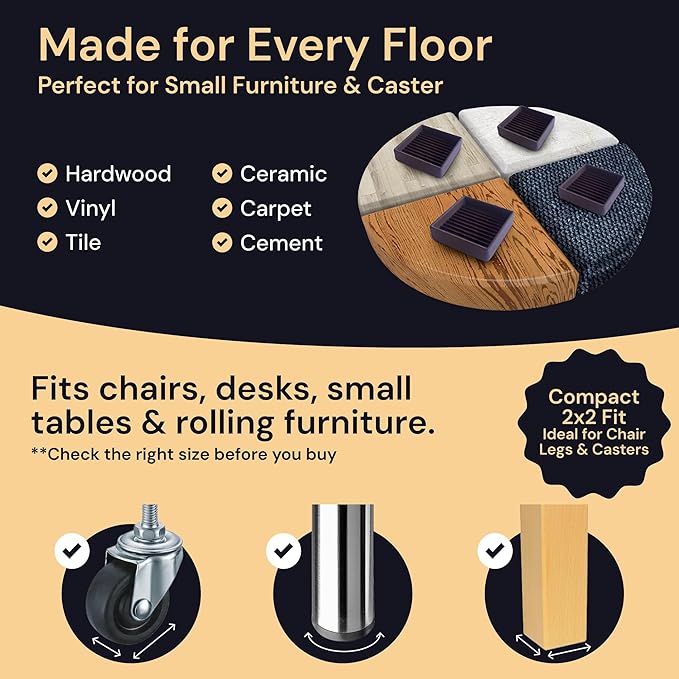 CasterMaster Anti Slip Furniture Pads & Caster Cups - 2" x 2" Black (Pack of 4) - Couch Leg Floor Protectors for Hardwood, Tile & Vinyl Floors - Rubber Feet & Floor Protectors for Chairs