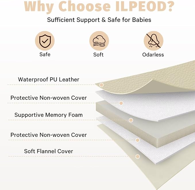 Waterproof Baby Play Mat for Floor 1.3"Thick Memory Foam 59*71 Cushion Playpen Playmat Tummy Time Crawling Mat Nursery Rug Pad Mattress Create Soft & Safe Area for Infants,Toddler,Kids,Beige