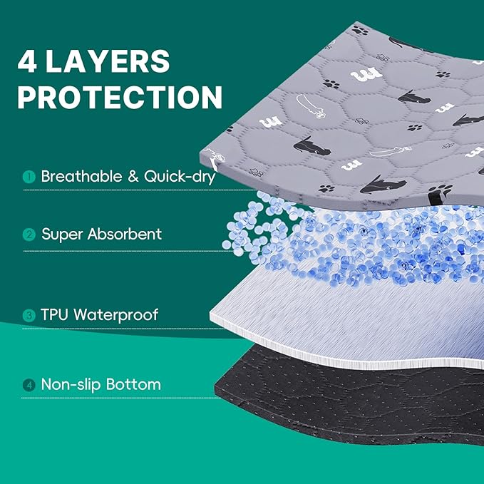 JollyMate 36"x41" Washable Pee Pads for Dogs, Ultra-Absorbent and Leak-Proof Reusable Pee Pads, Non-Slip Reusable Puppy Pads, Waterproof Dog Pee Pads, 2 Pack
