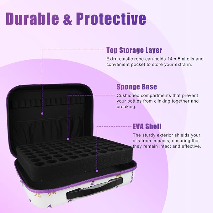 EVA Essential Oil Storage Carrying Case, 70 Bottles, Essential Oils Box for 5ml 10ml 15ml Roller Bottles Travel Storage Organizer Bag for doTERRA & Young Living（Flower Pattern）