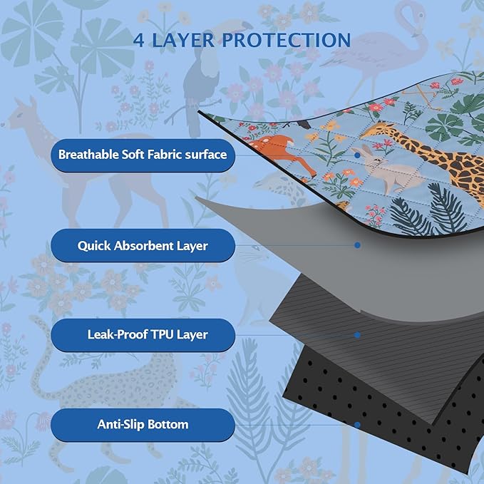 IEUUMLER Washable Pee Pads for Dogs, 2 Pack Forest Pattern Reusable Waterproof Puppy Pads, Non-Slip Super Absorbent Dog Training Pad for Playpen Crate Bed EU013 Blue Jungle, 30x20