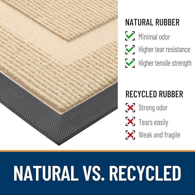 OLANLY Front Door Mat Indoor Outdoor Entrance, Waterproof All-Season, All-Weather Doormat, Sturdy Natural Rubber, Fade Resistant, Low Profile, Easy Clean Patio Porch Entryway Mat, 35x23, Beige