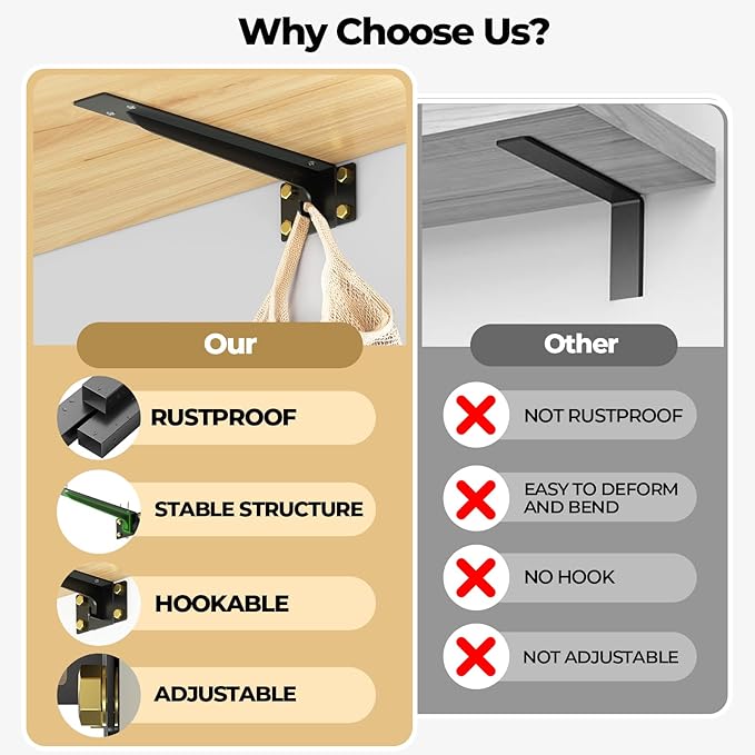 Heavy Duty Shelf Brackets 12 Inch, 1500 lbs Capacity, Hooks for Wall Mounted Shelves, L-Shaped Floating Shelf Brackets with Hanging (Black 4 Pack)