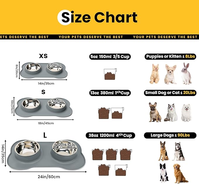 Dog Bowls with Silicone Feeding Mat,No Spill Food Water Dish Set,Dishwasher Safe,2 Stainless Steel Puppy Bowls with Dogs Bandanas,Suitable for Tiny Pets Under 8lbs,Extra Small,Grey