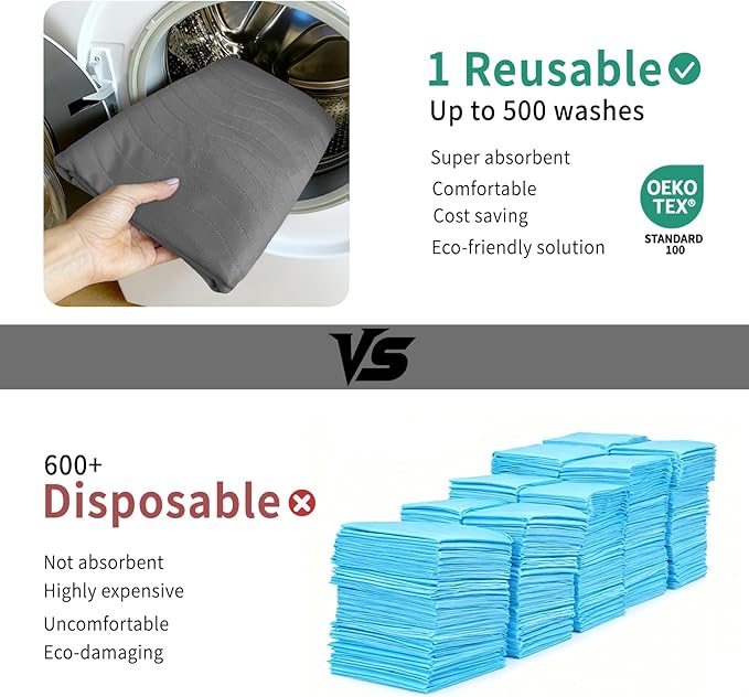 Accompagner Waterproof Reusable for Adults and Pets Washable Pee Pads for Dogs Changing Pad Large Dog Bed Size Adults Incontinence Bed Pads - Non-Slip Leak-Proof (Dark Gray, 36"x36"(Pack of 4))