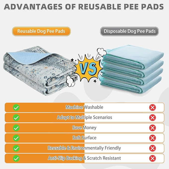KOOLTAIL Washable Pee Pads for Dogs,2 Pack Super Absorbent Reusable Puppy Training Pads Waterproof, Nonslip and Leak-Proof Dog Pee Pads, Large Pet Mats Whelping Pads for Floor, Crate, Couch 24 * 36"