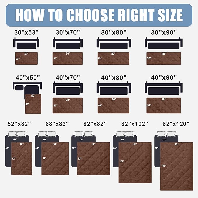 Smiry Waterproof Dog Bed Cover Pet Blanket, Soft Washable Dog Blanket for Furniture Bed Couch Sofa Reversible, Checkered (30"x53", Brown/Beige)