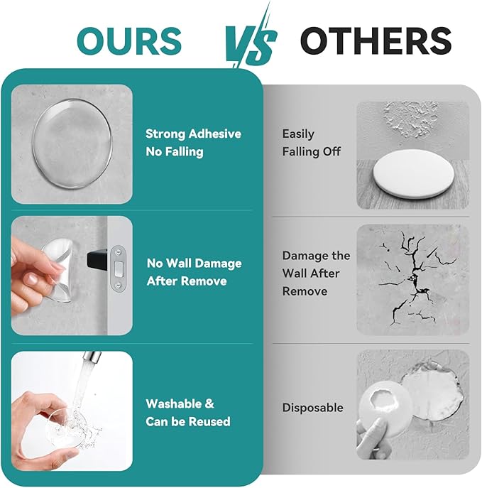 Door Stoppers for Wall, Etybetopstar 12Pack 2" Rubber Door Knob Wall Protectors, Strong Self-Adhesive Door Bumpers for Wall, Quiet & Shock-Absorbing Door Handle Stopper, Clear