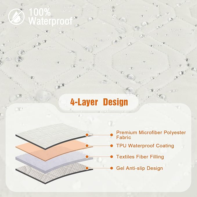 VANSOFY 100% Waterproof Recliner Chair Covers, Recliner Cover Non-Slip Dog Chair Cover Furniture Protector Washable Slipcover with Pocket, Elastic Straps for Pets, Dogs(Off White, 25")