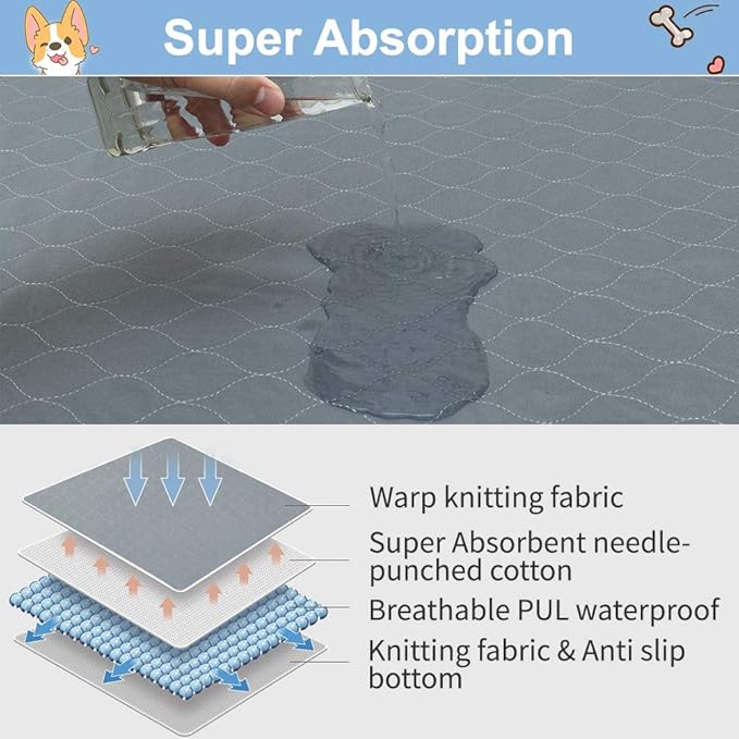 KOOLTAIL Washable Pee Pads for Dogs - Waterproof Dog Mat Non-Slip Puppy Potty Training Pads, Reusable Whelping Pads for Dog Crate PlayPen
