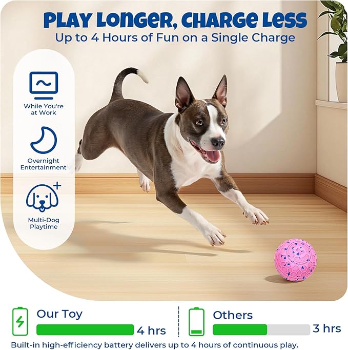 Fsitego Dog Balls: Interactive Dog Ball Auto Rolling - Interactive Dog Toys for Aggressive Chewers - Bouncy & Throwable, Type-C Rechargeable, Washable, for Small & Medium & Large Dogs – Pink