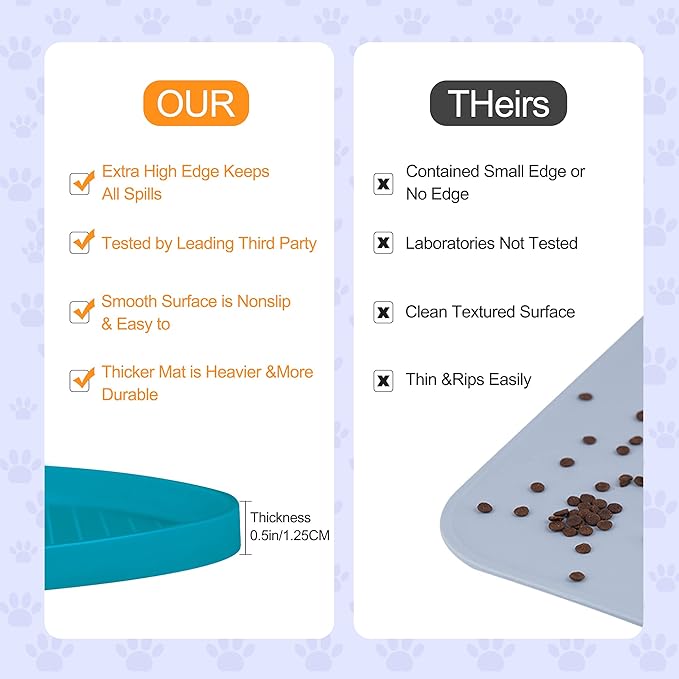 100% Waterproof 0.5" Raised Edge BPA Free Silicone Dog Food Mat, Pet Cat Feeding Mats Contain Spills Protects Floors, Placemats for Cats and Dogs Water Bowl Dishwasher. (Small, Teal)
