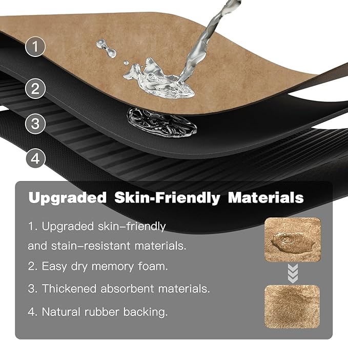 Bathroom Mat Quick Dry, Bathroom Rugs Non Slip Washable Thin Absorbent Bath Mat Fits Under Door Bathroom Floor Mat Perfect for Bath, Shower, or Sink 36"x48" Camel