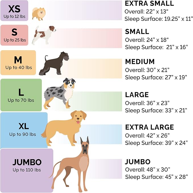 Furhaven Dog Bed for Large Dogs, 100% Washable, Sized to Fit Crates - Sherpa Fleece Bolster Crate Pad - Cream, Jumbo/XXL