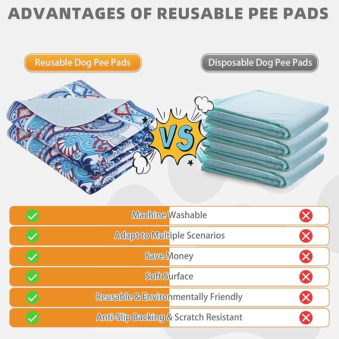 KOOLTAIL Washable Pee Pads for Dogs, 2 Pack Super Absorbent Reusable Puppy Training Pads Waterproof, Nonslip and Leak-Proof Dog Pee Pads, Large Pet Mats Whelping Pads for Floor, Crate, Blue 24"x36"