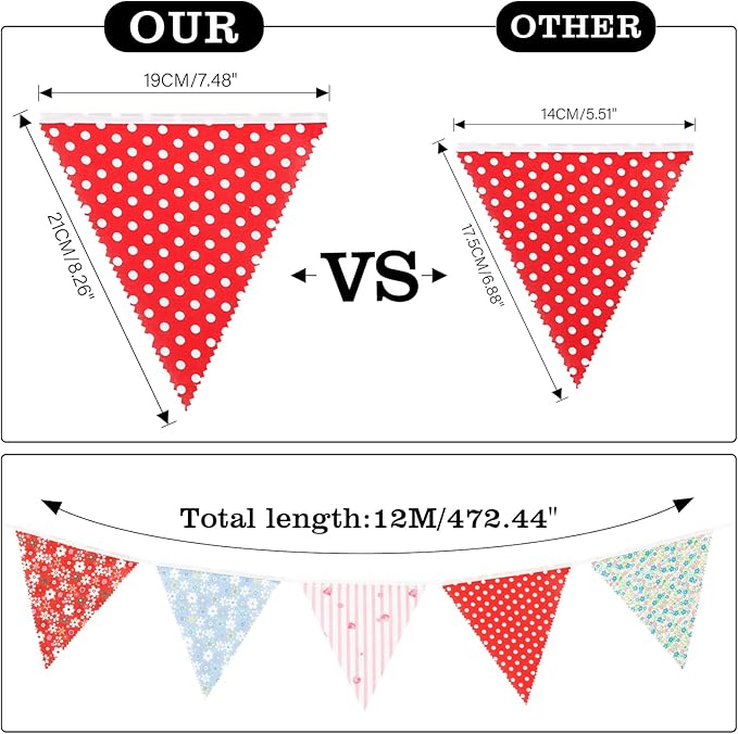 G2PLUS 39Ft Triangle Bunting Banner, 42pcs Cotton Pennant Banner, Reusable Red White Blue Fabric Triangle Flags Party Decoration for Birthday, Wedding, Baby Shower, Room Decor