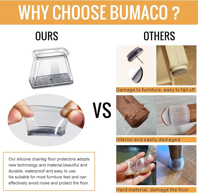 BUMACO Chair Leg Floor Protectors Rectangle Chair Leg Protectors for Hardwood Floors Silicone Pads Covers to Protect Floors(Clear-20 Pcs, Rectangle L Fit (L:1-1/2” ~ 2”,W:3/4” ~ 1”