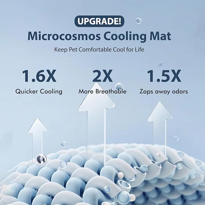 MICROCOSMOS 0.8" Thick Cooling Dog Foam Pad & Summer Pet Sleeping Mat, Machine Washable, Materials Safe, Portable Flat Pet Bed for Dogs.(Sky Blue, 42" x 28")