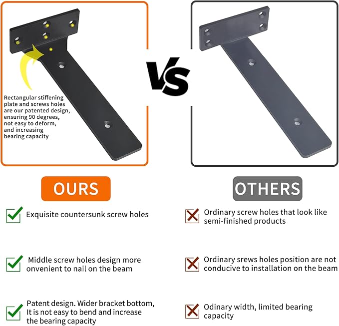 Floating Shelf Brackets, 8 inch Heavy Duty Industrial Shelf Bracket, Black Metal L Brackets for Shelves Support DIY with Hardware(6 Pack)