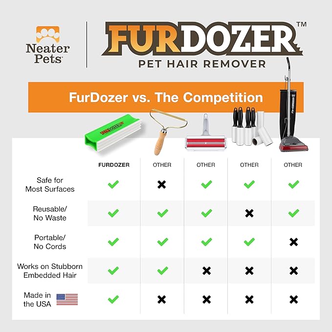 FurDozer Pet Hair Remover & Auto Detailing Tools - Cat & Dog Hair Remover for Carpets, Car Interiors, Couches, Bedding, & Pet Furniture (Green, X3 MINI - 3.5" Long)