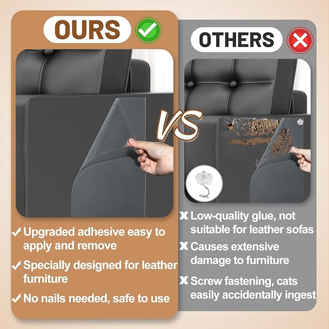 Acostop Cat Scratch Furniture Protector - Specially Designed for Leather Furniture, Easy to Remove Anti-Scratch Couch Protector from Cat, No Pins, 16 Pack