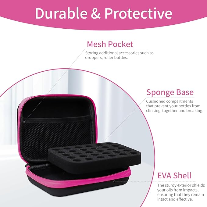 Essential Oil Storage Holder Organizer Carrying Case, Essential Oils Box Holds 30 Bottles 1ml- 3ml Bottle Travel Storage Organizer Bag for doTERRA & Young Living (Box Only)