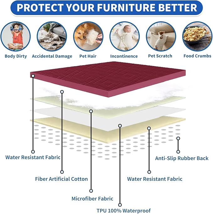 2026 Waterproof Bed Sofa Blanket (52"x82") Comfy Couch Sofa Mat for Dog Pets with Anti-Slip Back, Universal Incontinence Lightweight Liner Pad for Furniture Car Picnic etc Durable Washable, Wine Red
