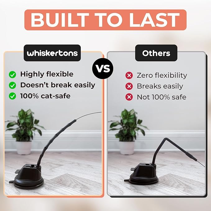 Whiskertons Interactive Bird Simulation Cat Toy Set, Interactive Cat Toys for Indoor Cats, Cat Feather Toy, Self-Holding Suction Base, 5 Replacement Birds, Feathers & Bells (Standard Hybrid Bundle)