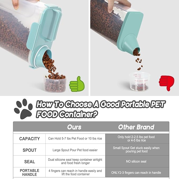 LEAWALK 5-7LBS Dog Cat Storage Container Portable with Upgraded Large Spout and Cup, Plastic Pet Food Dispenser for Small Animal Kibble, Bird Seed, Oatmeal, Rice, Flour, Brown Sugart-2 Pack Sky Blue
